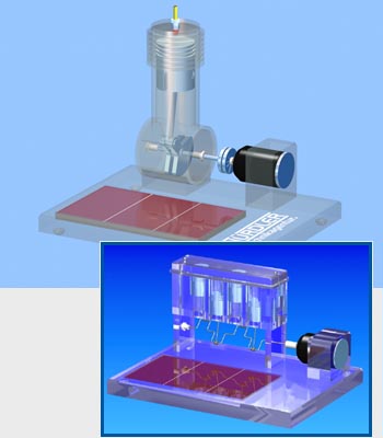 Solarmodelle